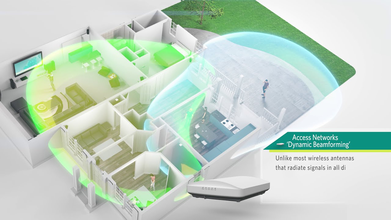 access networks map Access Networks Home Networking Wireless Network Wi-Fi Integral Home Technology